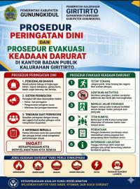 Peringatan Dini Keadaan Darurat